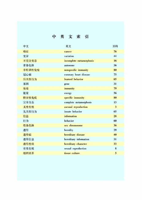 第二节 拒绝毒品(第99页)