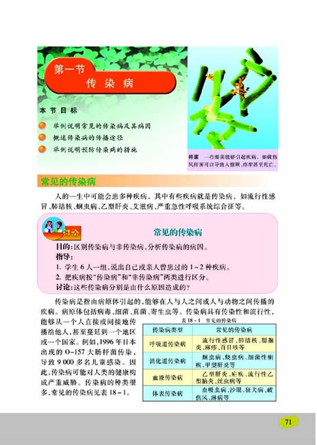 第一节 传染病(第71页)