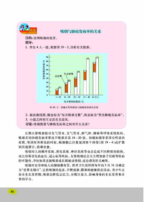第一节 远离烟酒(第86页)
