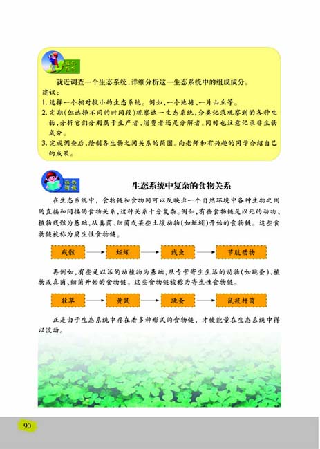 第一节 生态系统的组成(第90页)