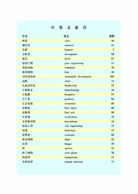 第一节 生物圈中的各种生态系统(第109页)