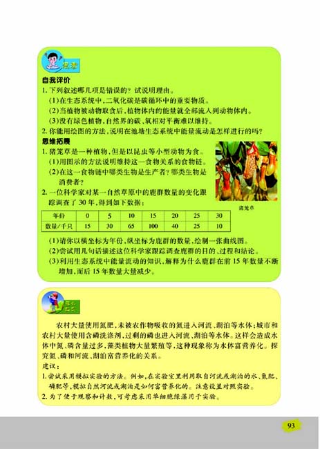 第二节 生态系统中的能量流动和物质循环(第93页)