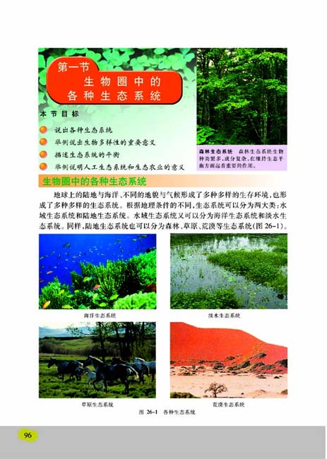 第一节 生物圈中的各种生态系统(第96页)