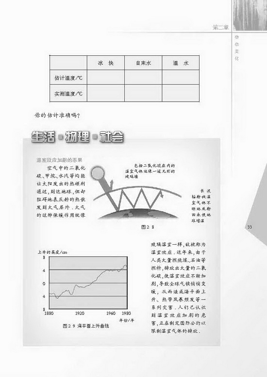 一、物质的三态 温度的测量(第33页)