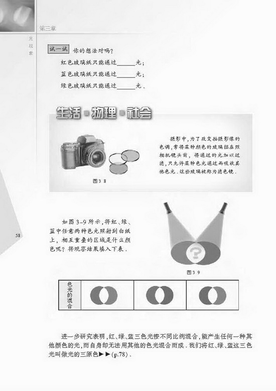 一、光的色彩 颜色(第58页)