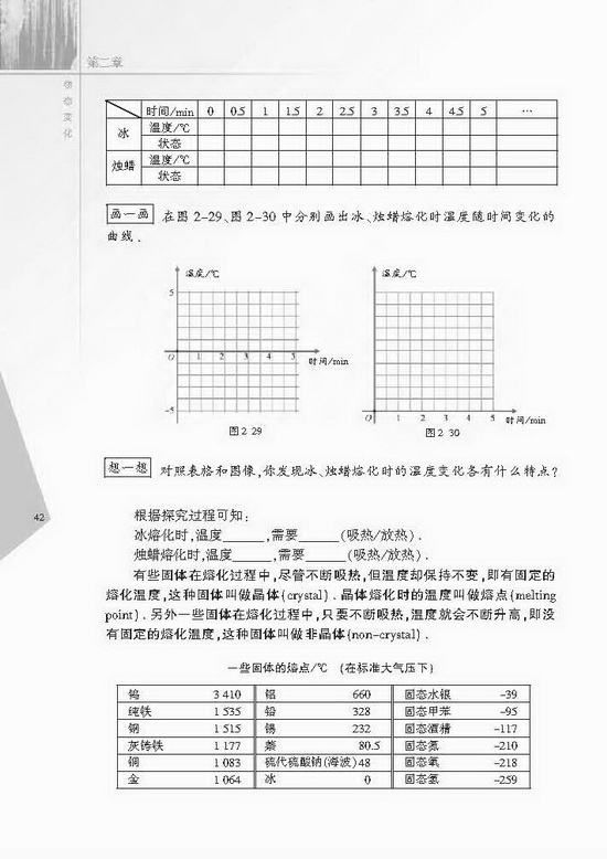 三、熔化和凝固(第42页)