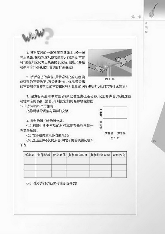 二、声音的特性(第15页)