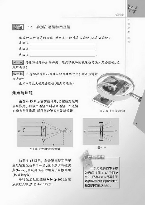 二、透镜(第89页)