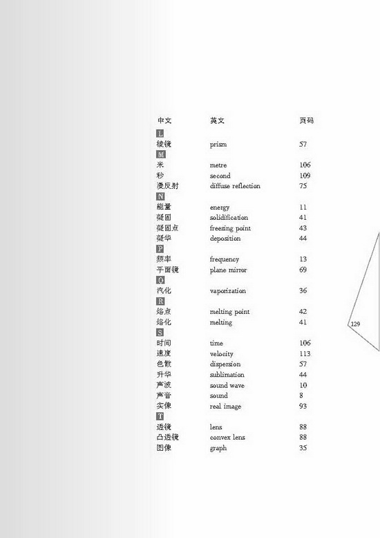 附录：物理学名词中英文对照(第129页)