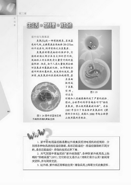 二、人眼看不见的光(第64页)