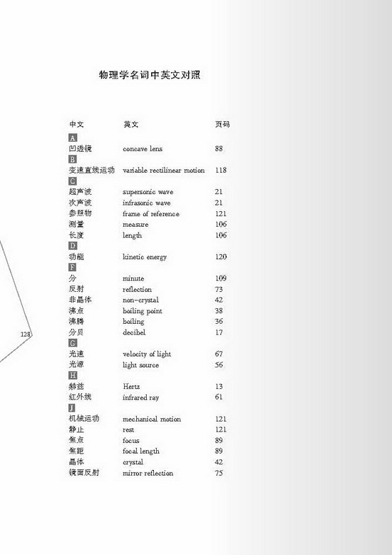 附录：物理学名词中英文对照(第128页)