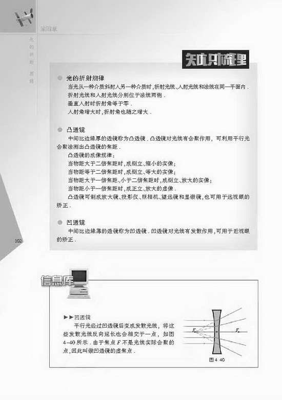 综合实践活动(第102页)