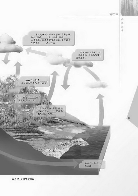 五、水循环(第47页)