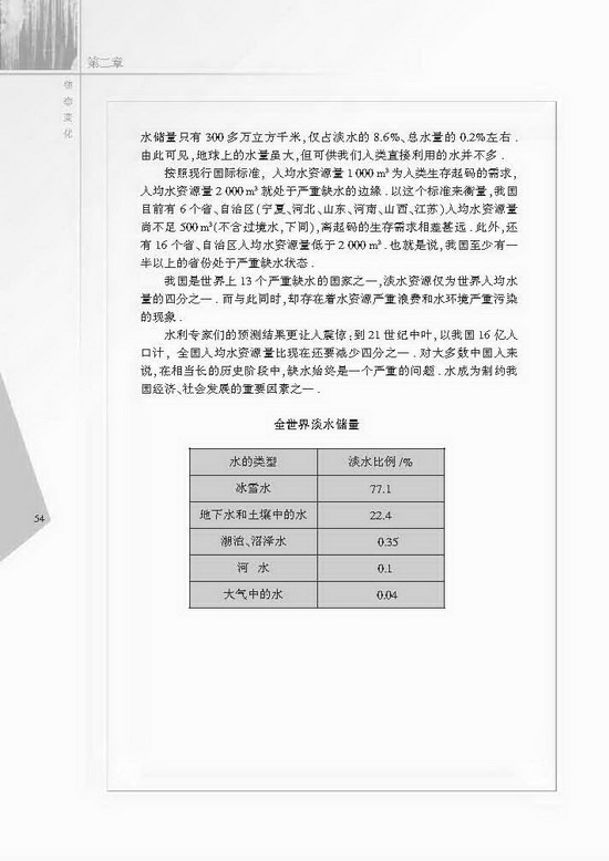 五、水循环(第54页)