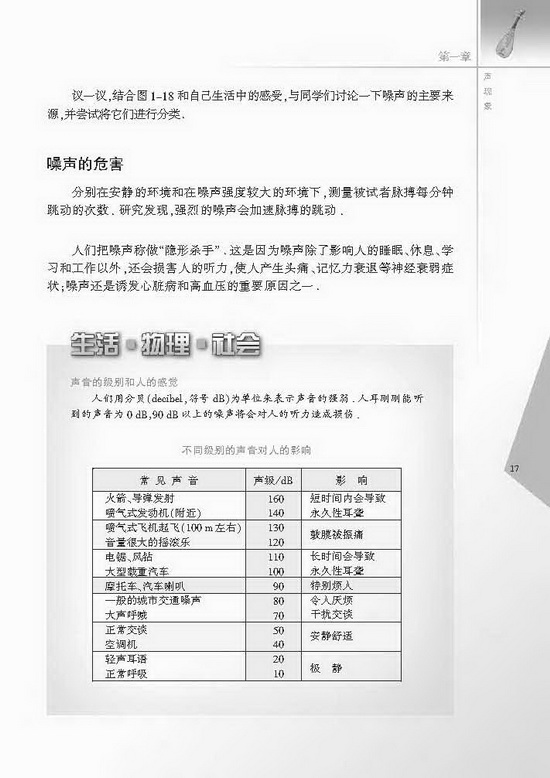 三、令人厌烦的噪声(第17页)