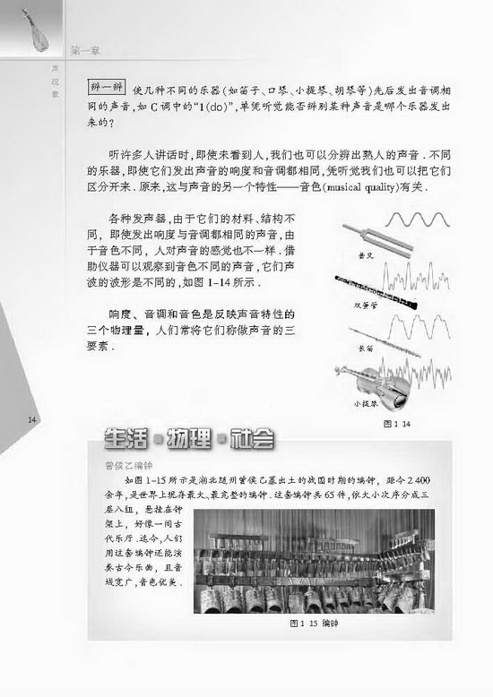 二、声音的特性(第14页)