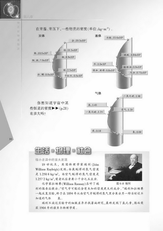 三、物质的密度(第10页)