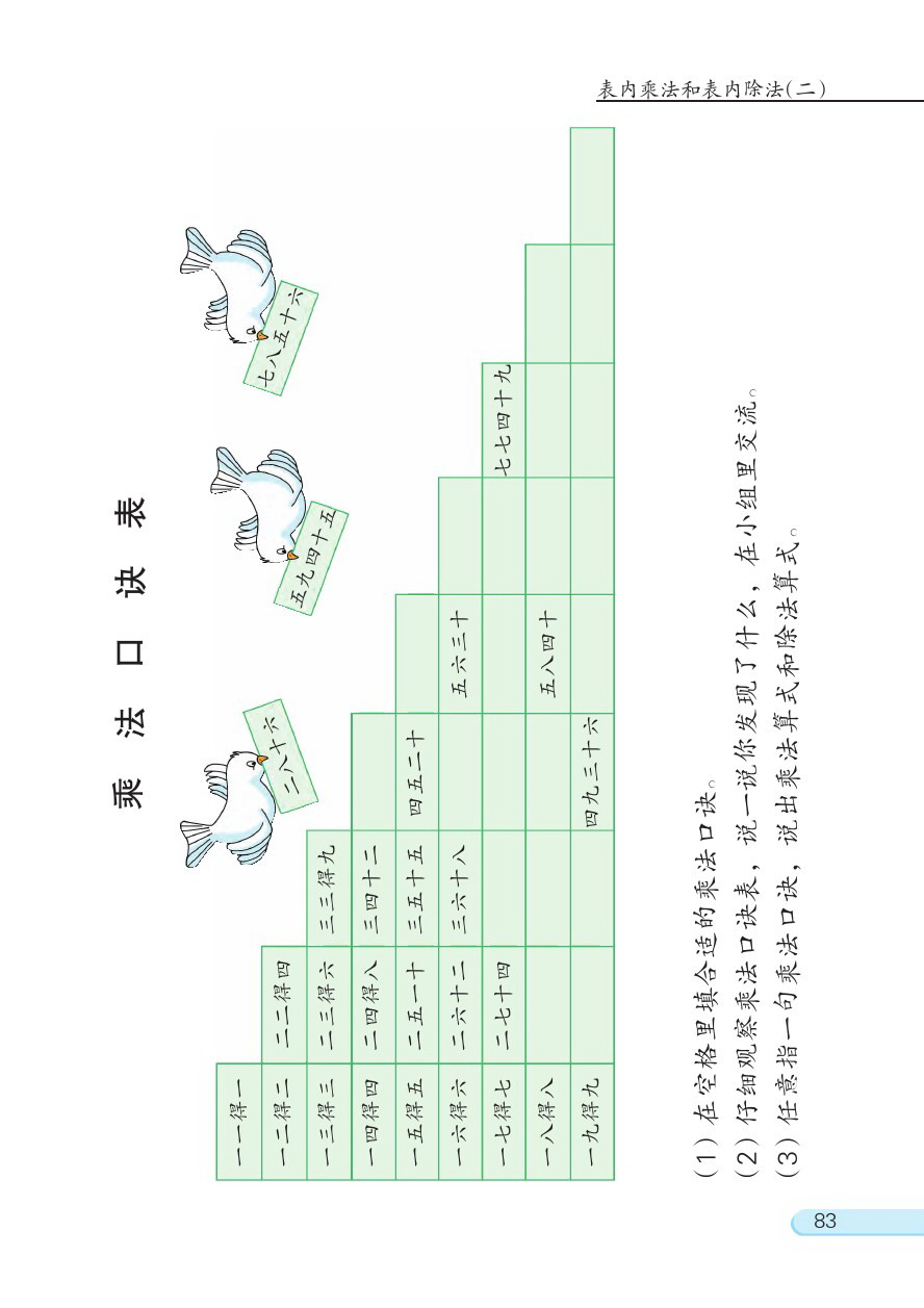 六 表内乘法和表内除法（二）(第83页)