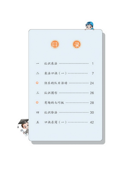 封面/前言/目录