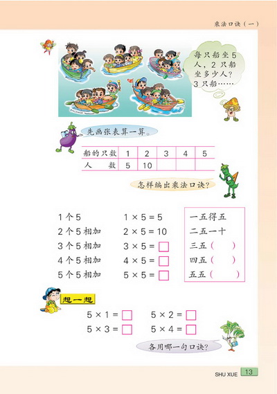二 乘法口诀（一）(第13页)