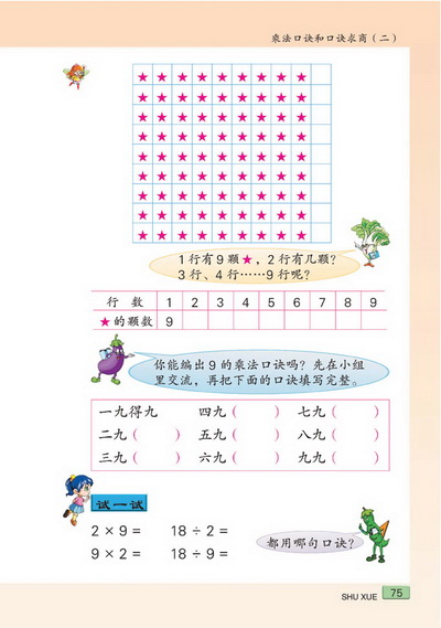 八 乘法口诀和口诀求商（二）(第75页)