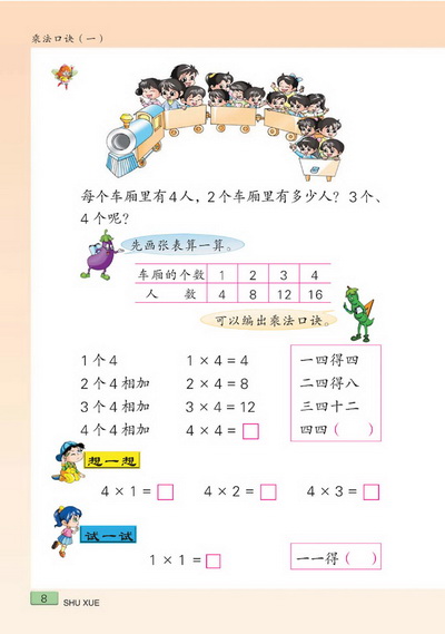 二 乘法口诀（一）(第8页)