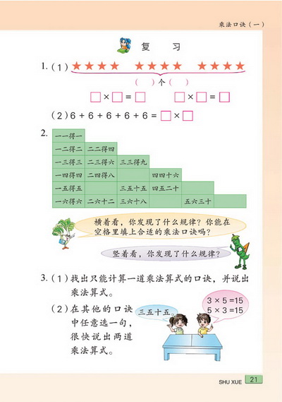 二 乘法口诀（一）(第21页)