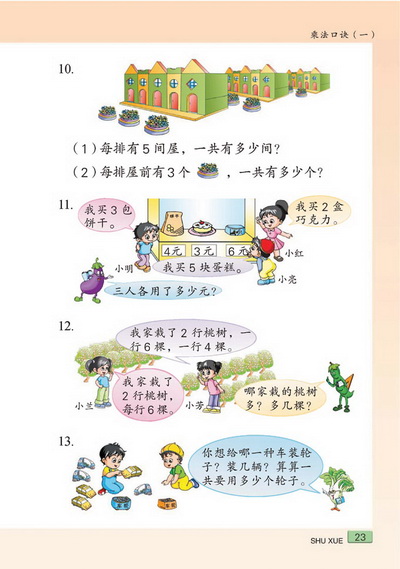 二 乘法口诀（一）(第23页)