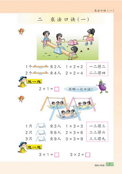 二 乘法口诀（一）(第7页)