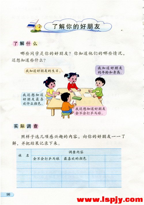 了解你的好朋友(第98页)