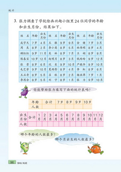 九 统计(第96页)