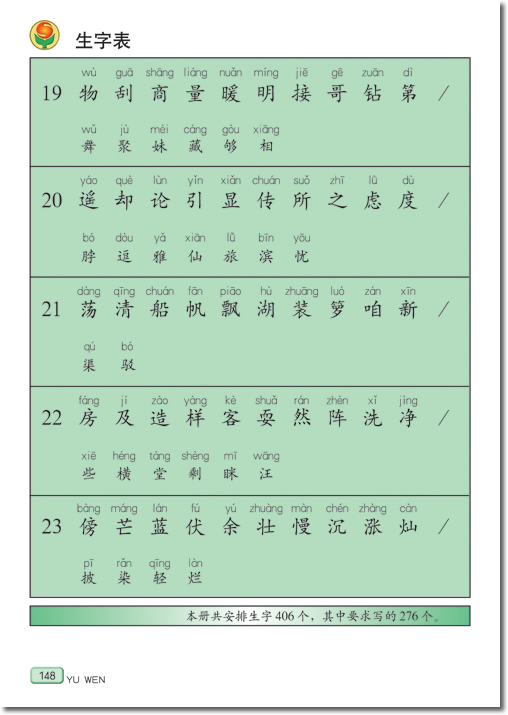 生字表(第148页)