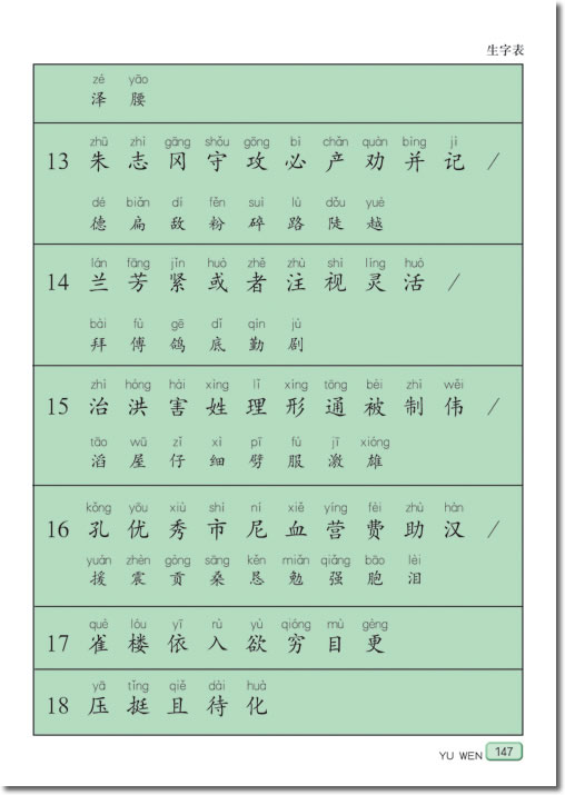 生字表(第147页)