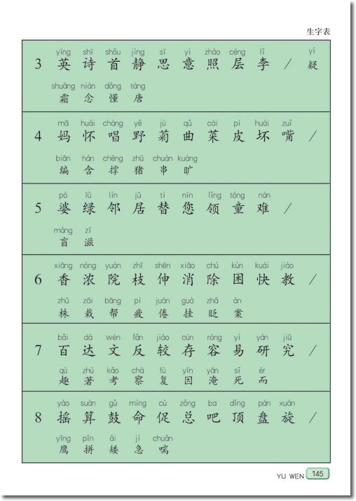 生字表(第145页)