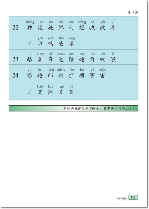 生字表(第143页)