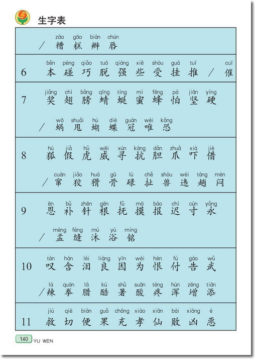 生字表(第140页)