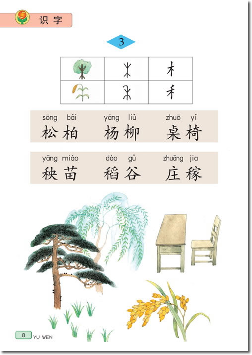 识字(第8页)