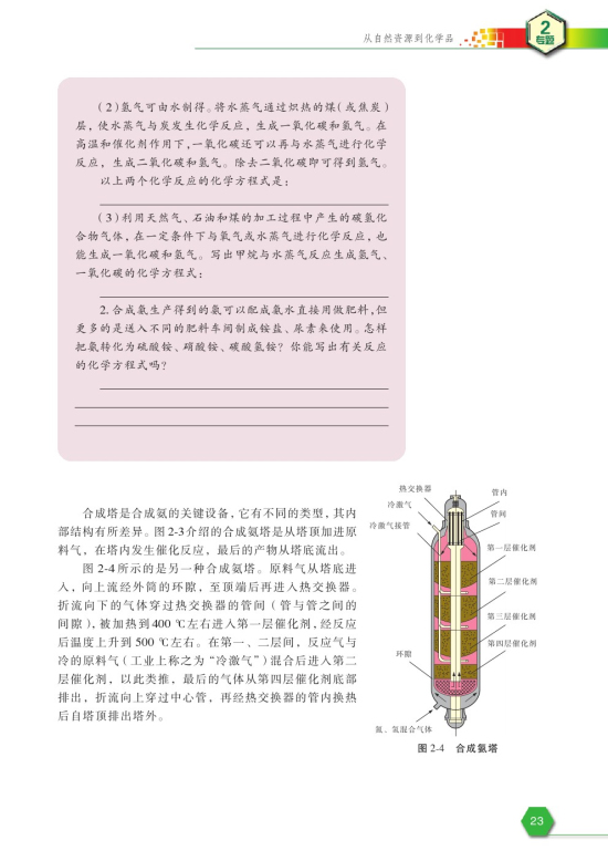 第一单元 氨的合成(第23页)