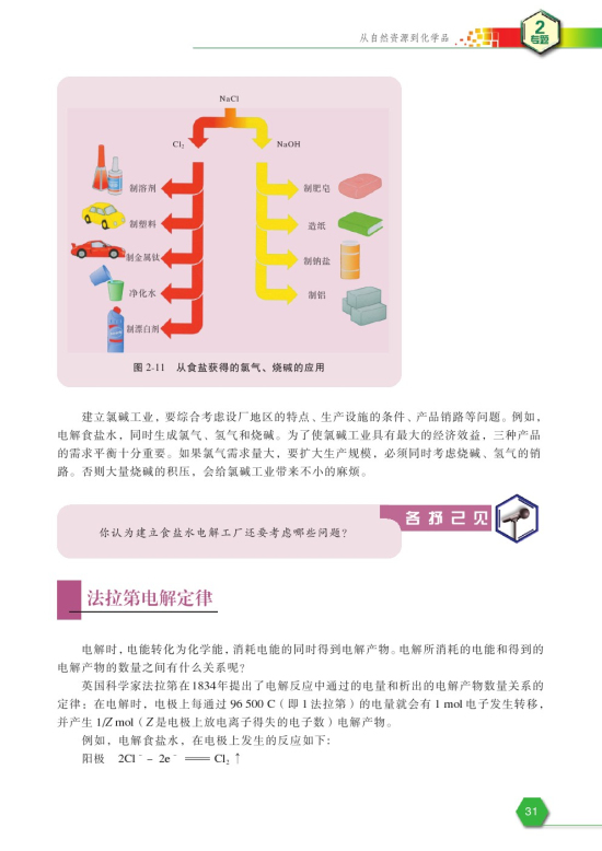 第二单元 氯碱生产(第31页)