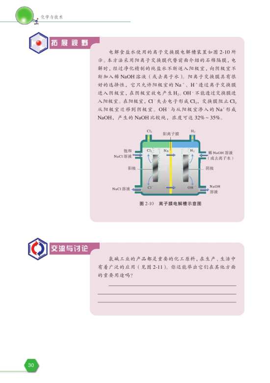 第二单元 氯碱生产(第30页)
