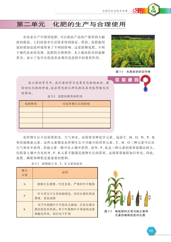 第二单元 化肥的生产与合理使用(第89页)