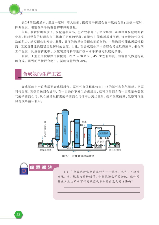 第一单元 氨的合成(第22页)
