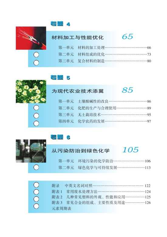 封面/前言/目录