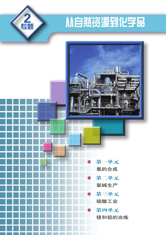 专题二 从自然资源到化学品(第19页)