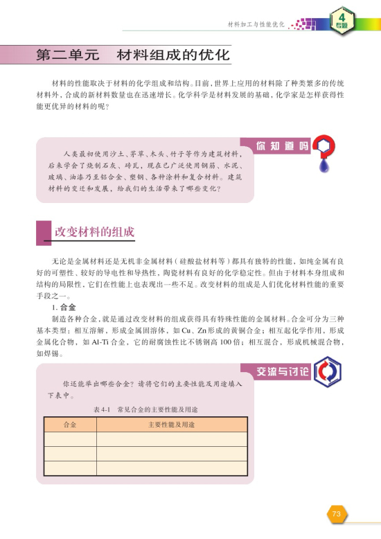 第二单元 材料组成的优化(第73页)