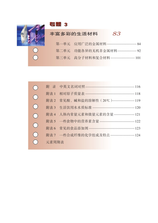 封面/前言/目录