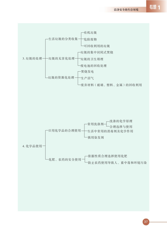 第四单元 化学品的安全使用(第37页)