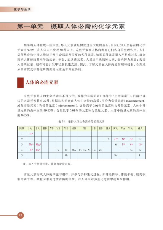 第一单元 摄取人体必需的化学元素(第42页)