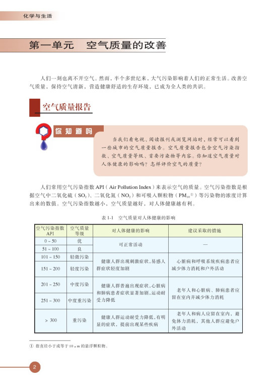 第一单元 空气质量的改善(第2页)