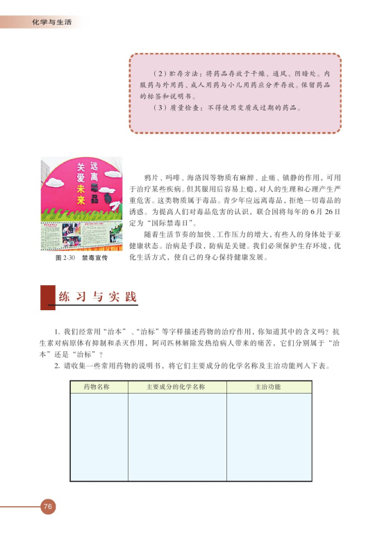 第四单元 造福人类健康的化学药物(第76页)